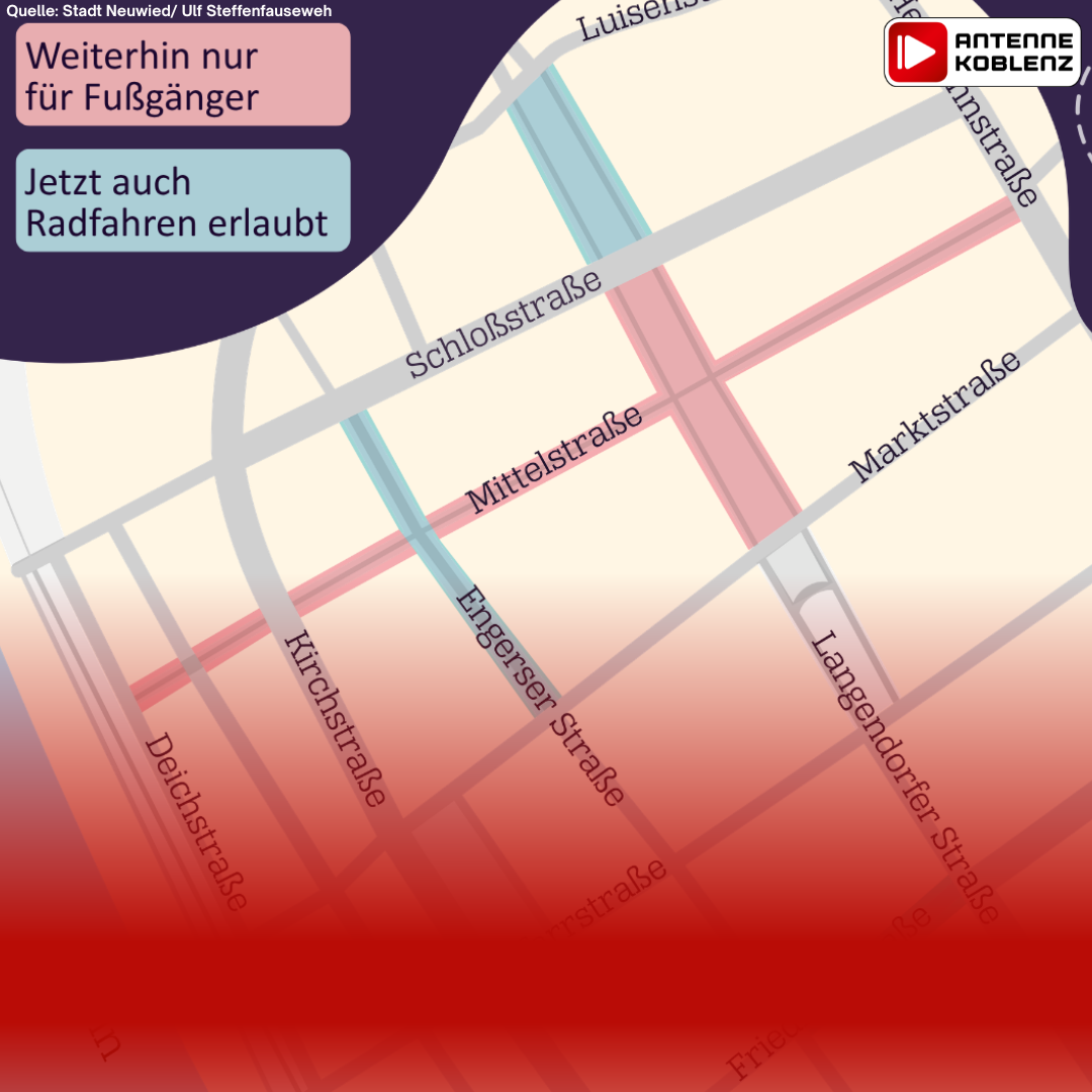 Hintergrund